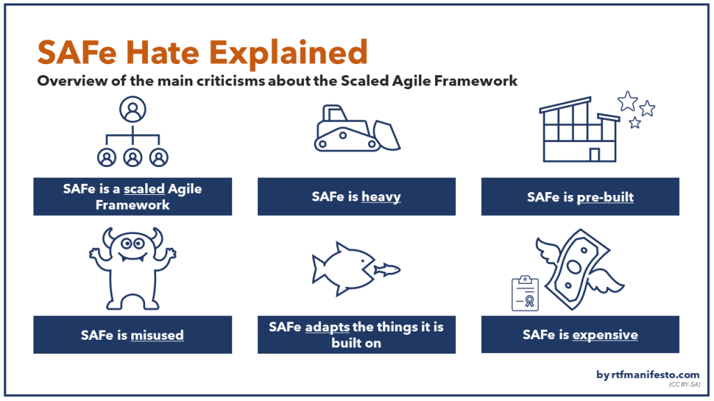 SAFe Hate Explained: Take a Step Back